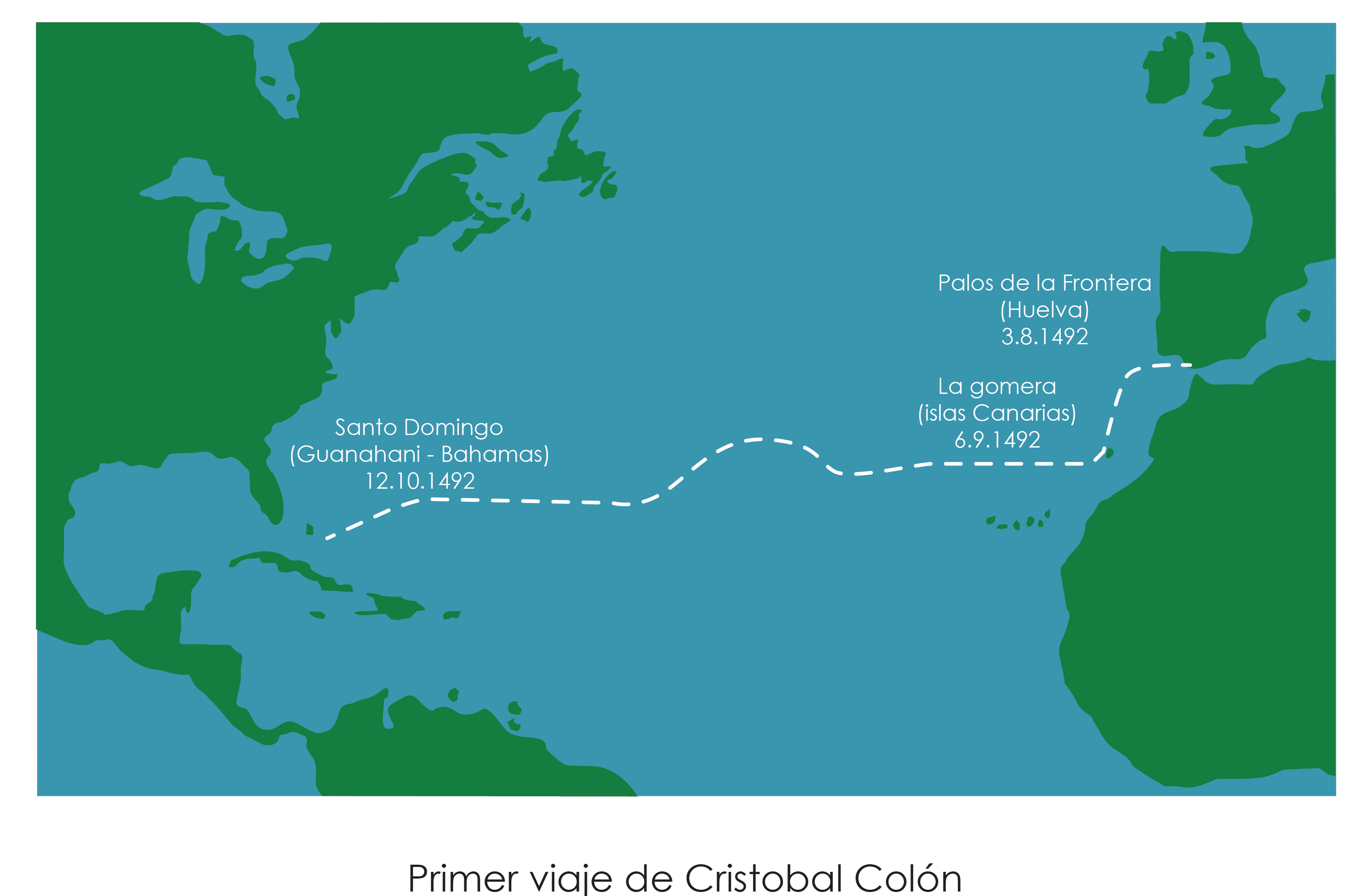 Primer viaje de Cristóbal Colón ¿Cómo comenzó? Hago mi Tarea